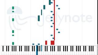 Raros peinados nuevos  Charly García Sheet Music [upl. by Maharg]