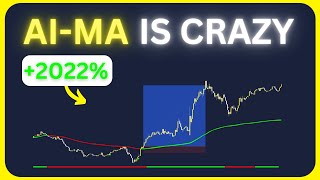 I Tested AI Moving Average for Day Trading 100 Times Must Watch [upl. by Ackerman]