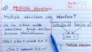 multiple inheritance using interface in java  Learn Coding [upl. by Pineda]