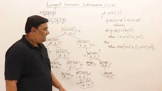 49 Longest Common Subsequence LCS  Recursion and Dynamic Programming [upl. by Guglielmo]