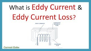 What is Eddy Current and Eddy current loss [upl. by Lowry]