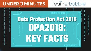 DPA 2018  Key Facts Data Protection Act [upl. by Nawor40]