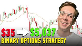 POCKET PROMO CODE  5037 PROFIT WITH SECRET BINARY OPTIONS TRADING STRATEGY [upl. by Latsyrd]