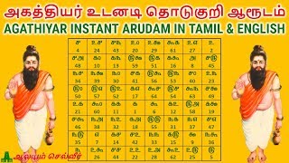 அகத்தியர் உடனடி தொடுகுறி ஆரூடம்  Agathiyar Arudam in Tamil and English [upl. by Suivatal]