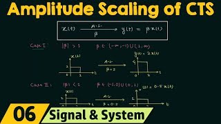 Amplitude Scaling of ContinuousTime Signals [upl. by Higgs]