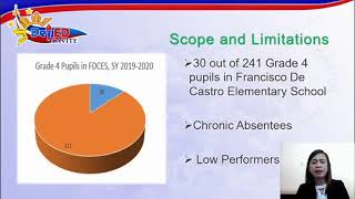 Cause and Effect of Absenteeism on the Academic Performance of Grade 4 Pupils in Francisco de Castro [upl. by Ciredec]