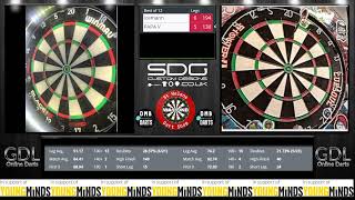 GDL Wednesday night darts stream [upl. by Gage686]