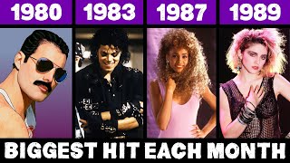 Most Popular Song Each Month in the 80s [upl. by Clarence]