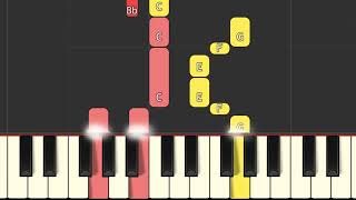 Country Gardens piano tutorial [upl. by Thurnau103]