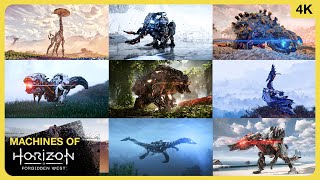 All types of Machines in HORIZON FORBIDDEN WEST  Cinematic Showcase [upl. by Ayalat]