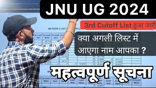 JNU UG 3rd Cutoff List Released 2024  Check Your Dashboard Right Now  JNU UG Result 3rd 2024 [upl. by Daloris]