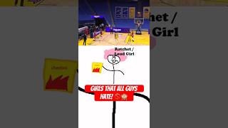 Types of GIRLS that ALL GUYS HATE [upl. by Minsk]