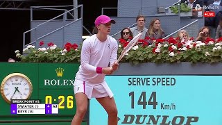 Madrid Open 2024  Iga Swiatek vs Madison Keys Highlights  Tennis WTA 1000 🔴 [upl. by Jaban197]