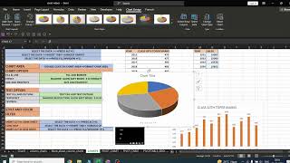 MSEXCEL CHARTS  MSEXCEL TUTORIALS FOR BEGINNERS  BSSS LEARNING [upl. by Aicylla]