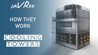 How Cooling Towers Work Working Principle [upl. by Malynda987]