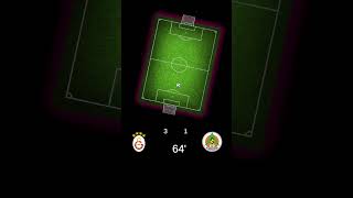 Trendyol Süper Lig Key Moments from Galatasaray vs Alanyaspor ⚽🏆 [upl. by Dana]