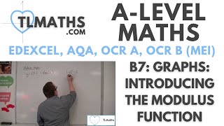 ALevel Maths B705 Graphs Introducing the Modulus Function [upl. by Octave]