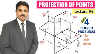 PROJECTION OF POINTS LECTURE4 IN ENGINEERING DRAWING AND GRAPHICS TIKLESACADEMYOFMATHS [upl. by Alleuqram]