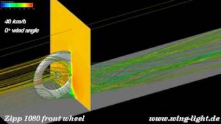 flow around rotating Zipp 1080 front wheel [upl. by Dyol]