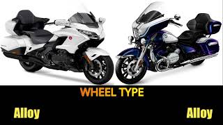 Honda Goldwing Tour VS BMW R18 specs top speed features hondagoldwing bmwr18 goldwing [upl. by Atinahc]