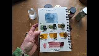 Handmade Watercolor Paint from Earth Pigments and Kremers Pinkcolor [upl. by Sihun]