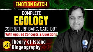 Theory Of Island Biogeography  Complete Ecology With Applied Concepts amp Questions  Life Science [upl. by Scarito523]