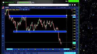 Market Structure Training 9 [upl. by Errot625]