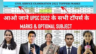 UPSC Toppers 2022 Marksheet and Optional details  UPSC Result analysis  IAS 2022 Divya tanwar [upl. by Haelhsa]