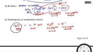 Chem 3A Ch14 acids and bases [upl. by Ewart246]