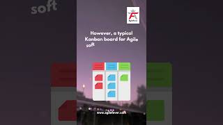 Kanban board for Agile software development  AgileFever [upl. by Renrew]