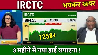 IRCTC share newsirctc share analysisirctc share target priceirctc share latest news today [upl. by Pirozzo]