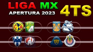 FECHAS HORARIOS Y CANALES PARA LOS CUARTOS DE FINAL DE LA LIGA MX APERTURA 2023 IDA Y VUELTA [upl. by Aihsema]