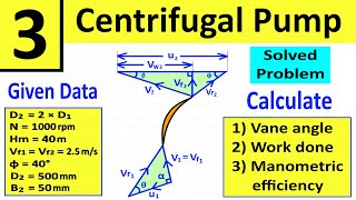 Problem 3 Centrifugal Pump  Determine Vane angle at inlet and Manometric efficiency  Shubham Kola [upl. by Zelle561]