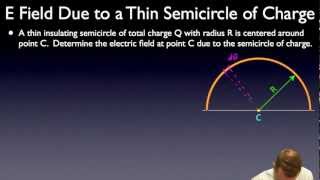 AP Physics C  Charge Distributions Part 1 [upl. by Danna173]