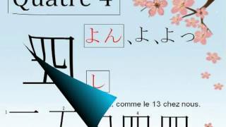 Apprenons ensemble les Kanji  Episode 1  Les nombres  一二三四五六七八九十 [upl. by Nitnerb633]