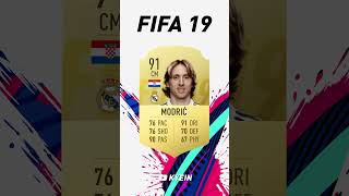 Luka Modrić  FIFA Evolution FIFA 10  EAFC 25 [upl. by Zanze470]