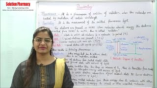 11 Fluorimetry Theory  Concept of Singlet Doublet Triplet state Internal amp External Conversion [upl. by Omle]