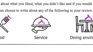 【DSE Writing】ChuLowC 7示範｜DSE English 2020 Paper 2 Part A Dim Sum One [upl. by Ernestus]