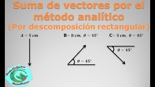 Suma de Vectores por Descomposición Rectangular [upl. by Enilekaj]