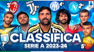 PREDICTION CLASSIFICA SERIE A 202324 ⚽️ ELITES [upl. by Oderfodog]