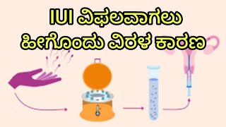 IUI failure reasons tips for successful iui ಕನ್ನಡbabypregnancy pregnant health motherbabygirl [upl. by Weaks]