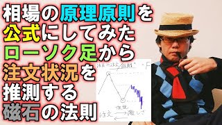 相場の原理原則を公式にしてみた／ローソク足から注文状況を推測する磁石の法則 [upl. by Becht]