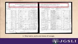 8 Pieces of Information on a Passenger Manifest [upl. by Larissa]