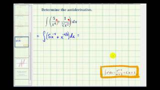 Ex 5 Determine Antiderivatives [upl. by Zanas]