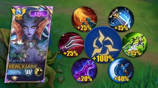 NEW META KARRIE FULL CRITICAL BUILD😱 CRITICAL HACK  KARRIE BEST UPDATED BUILD AND EMBLEM 2024 [upl. by Laaspere95]