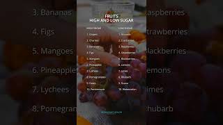 Fruits with High and Low Sugar [upl. by Nova]