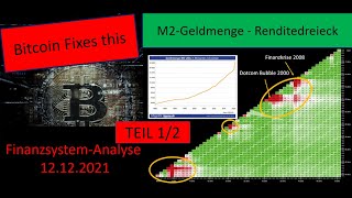 Der größte Zusammenbruch aller Zeiten [upl. by Pember]