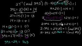 How To Find The Inverse of a Number  mod n   Inverses of Modular Arithmetic  Example [upl. by Ennaitsirhc]