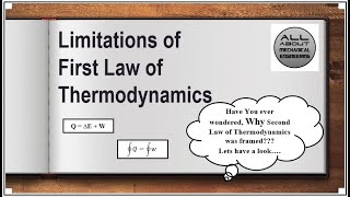 Limitations of First Law of Thermodynamics thermodynamics firstlawofthermodynamics [upl. by Gonyea757]